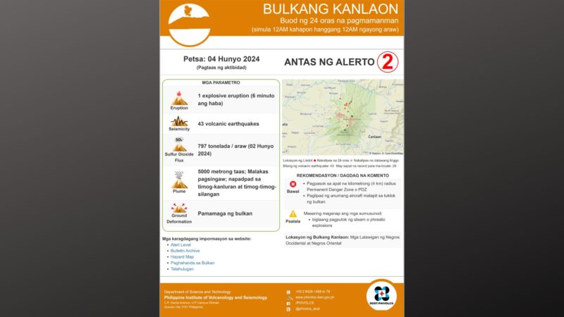 43 insidente ng volcanic earthquakes naitala sa Mt. Kanlaon