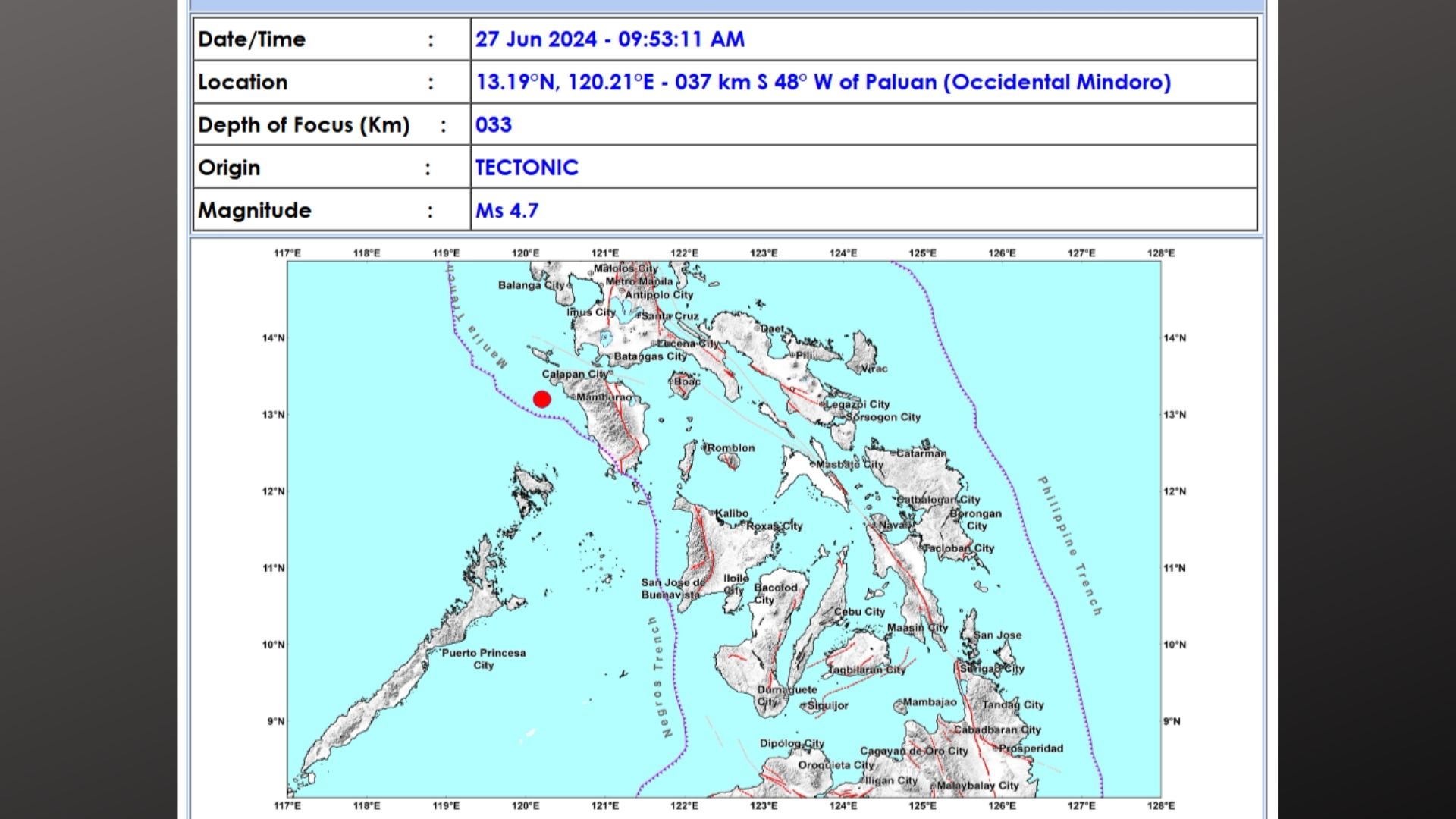 Occidental Mindoro niyanig ng magnitiude 4.7 na lindol