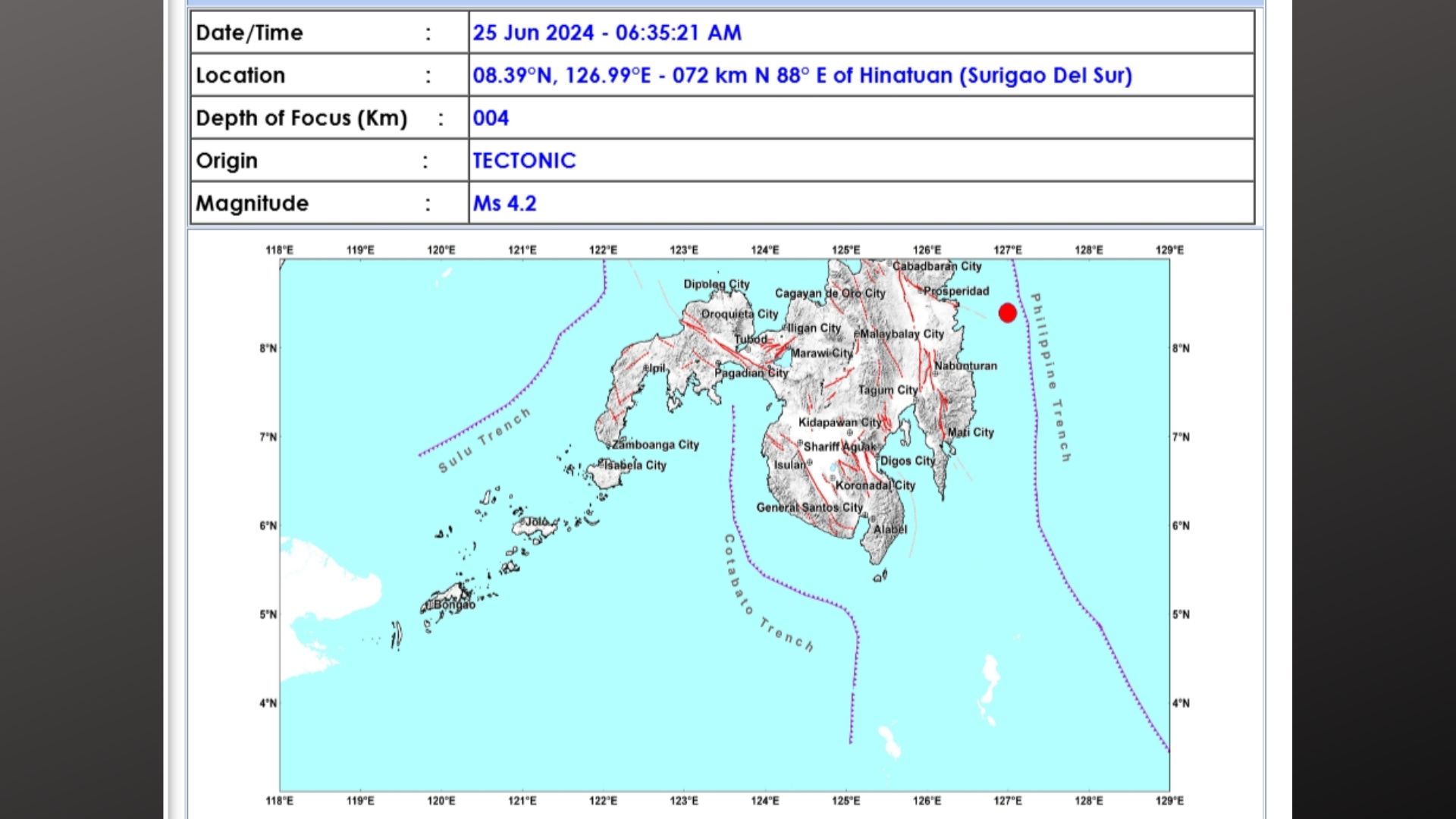 Surigao del Sur niyanig ng magnitude 4.2 na lindol - News Flash