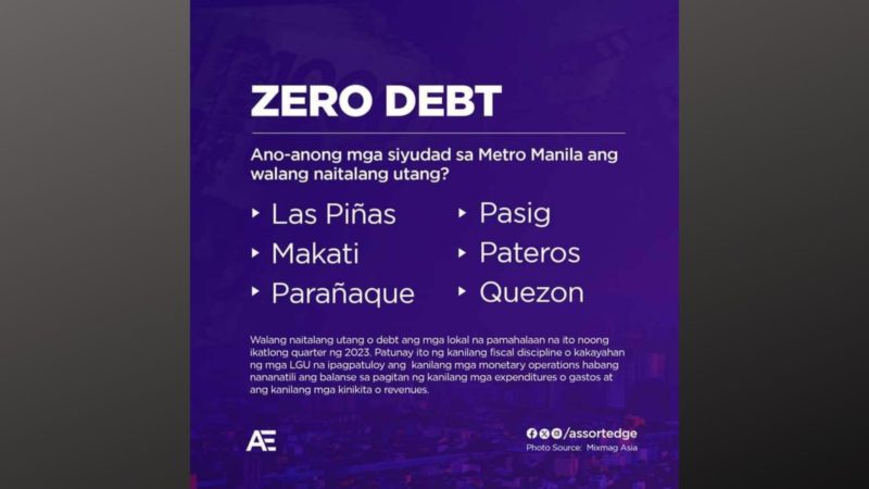 Las Piñas City LGU kabilang sa mga lungsod sa NCR na “zero debt” sa 3rd quarter ng 2023