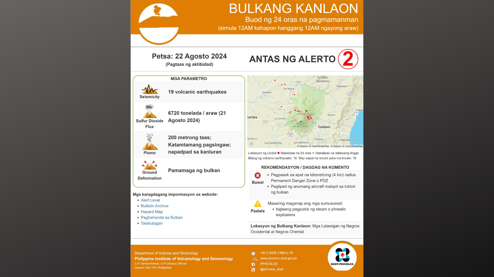 19 na volcanic earthquake naitala sa Mt. Kanlaon sa magdamag