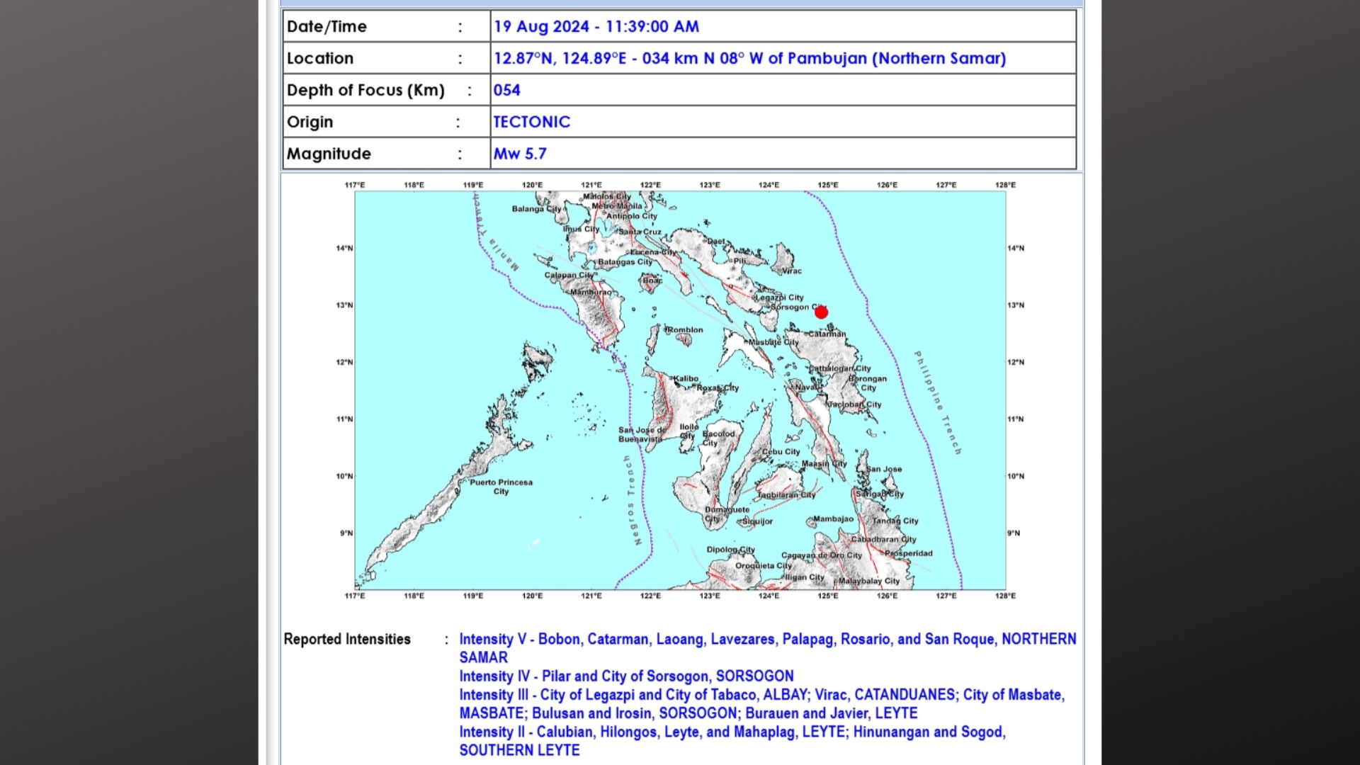 BREAKING: Northern Samar niyanig ng magnitude 5.7 na lindol