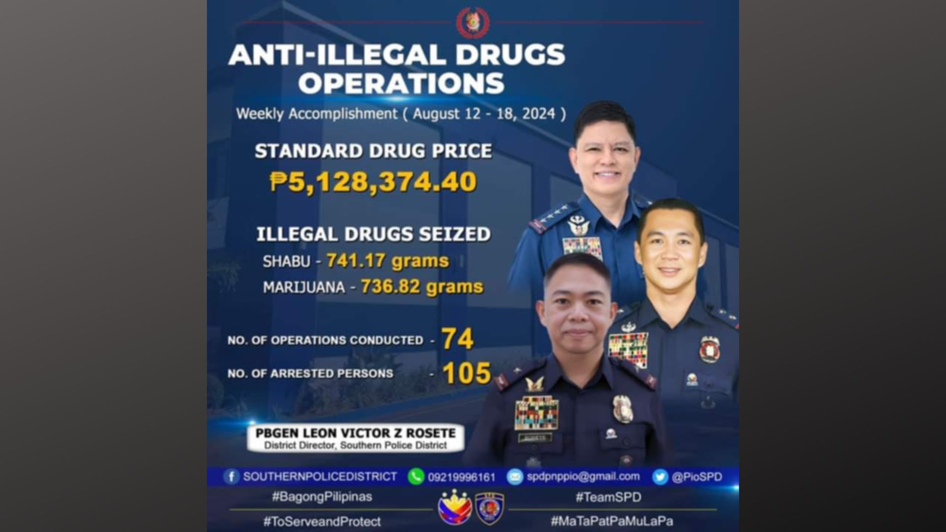 P5.1M illegal drugs nakumpiska sa week-long anti-criminality ops ng SPD