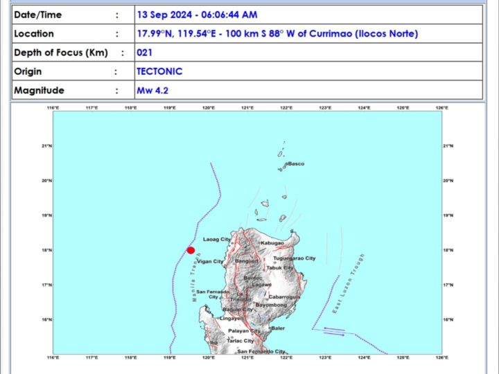 Ilocos Norte niyanig ng magnitude 4.2 na lindol