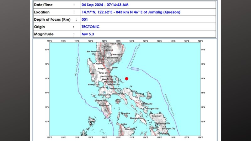 BREAKING: Jomalig, Quezon niyanig ng magnitude 5.3 na lindol; pagyanig naramdaman sa ilang bahagi ng Metro Manila