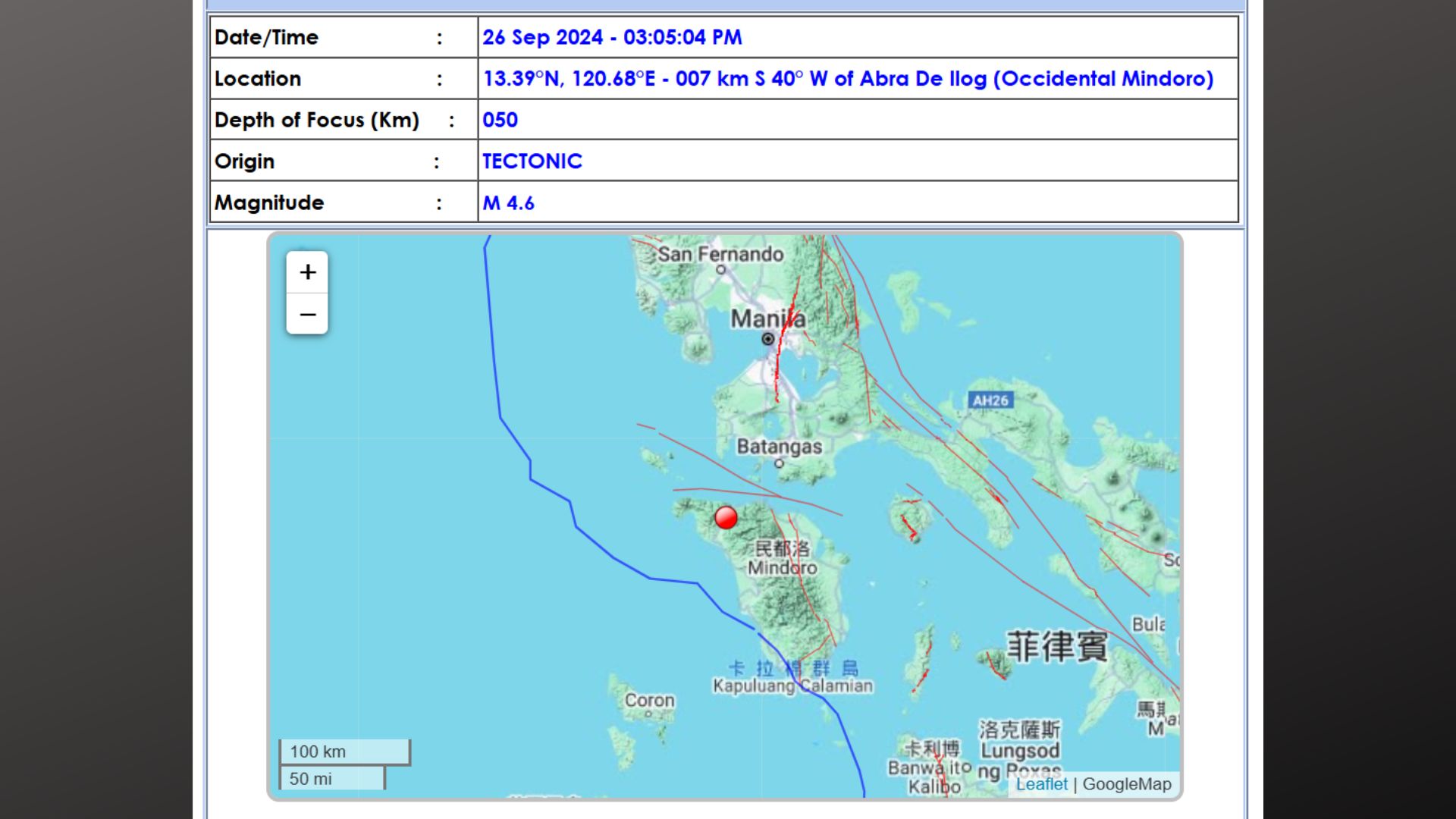 Occidental Mindoro niyanig ng magnitude 4.6 na lindol