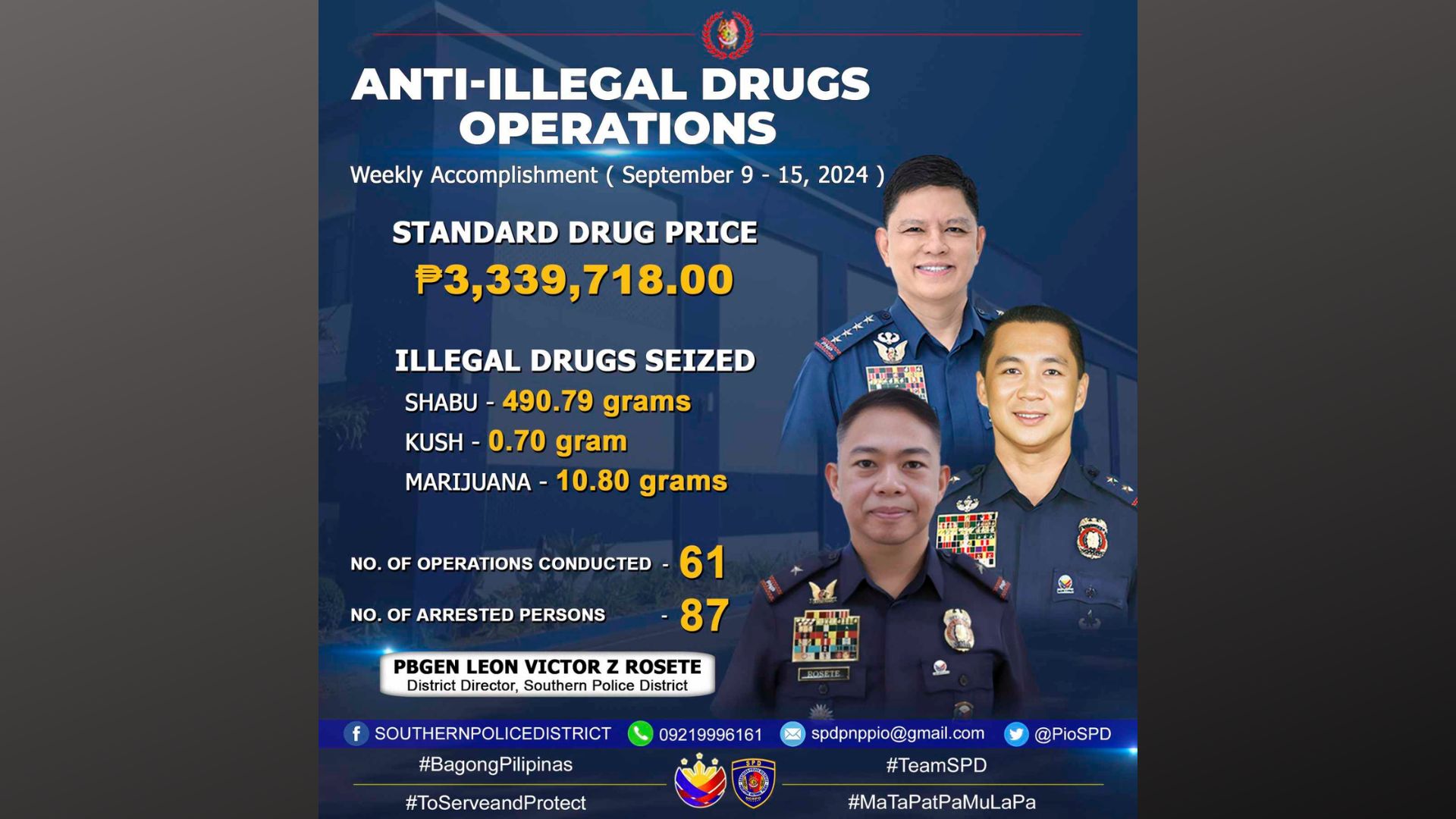 P3.3M na halaga ng droga nakumpiska ng SPD sa weekly anti-illegal drugs