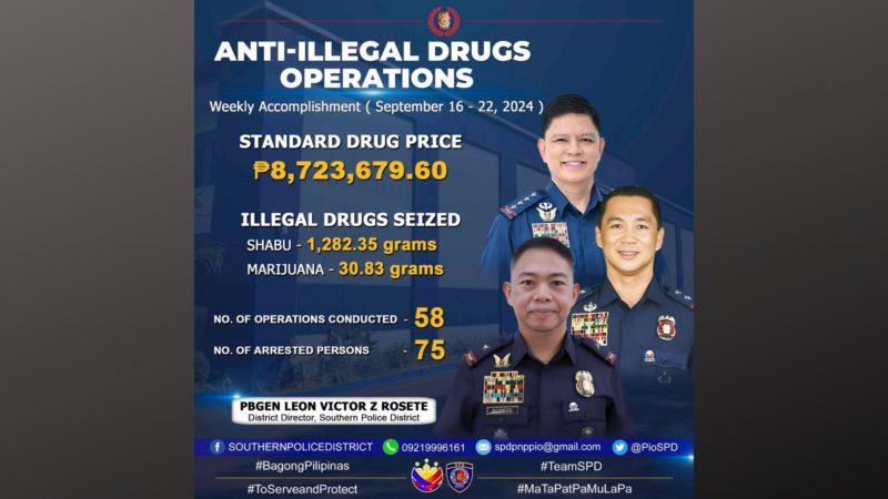 P8.7M na illegal na droga nakumpiska sa isang linggong anti-illegal drugs ops ng SPD