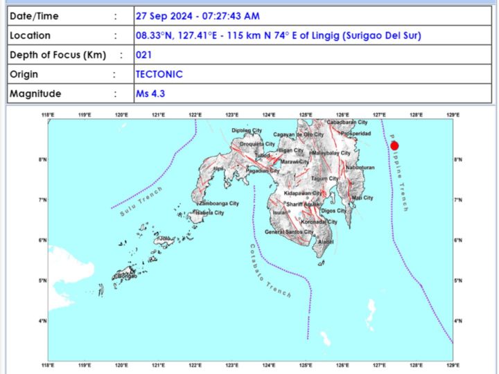 Surigao del Sur niyanig ng magnitude 4.3 na lindol