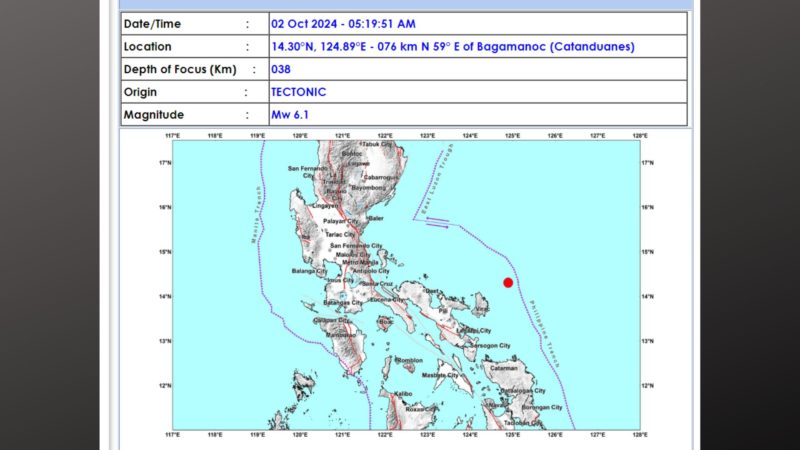 Catanduanes niyanig ng magnitude 6.1 na lindol