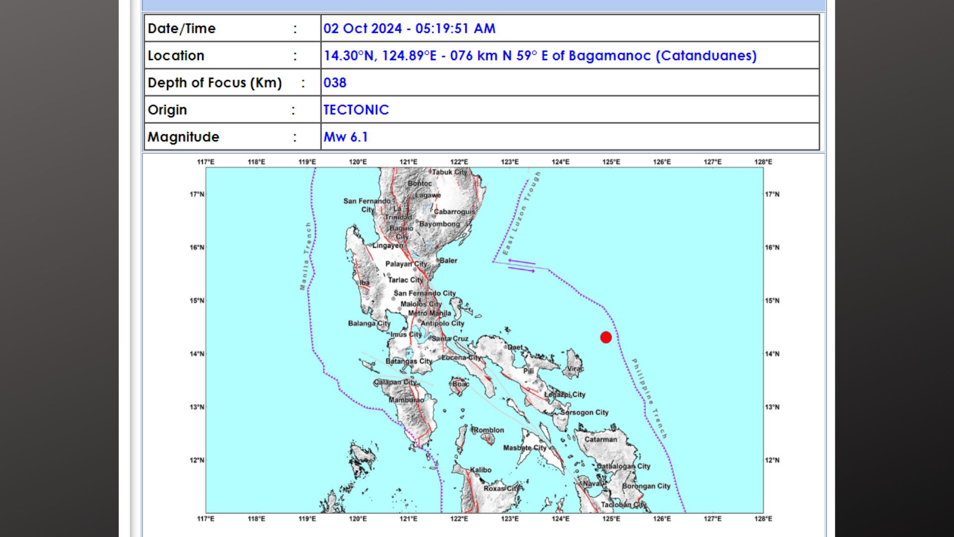 Catanduanes niyanig ng magnitude 6.1 na lindol