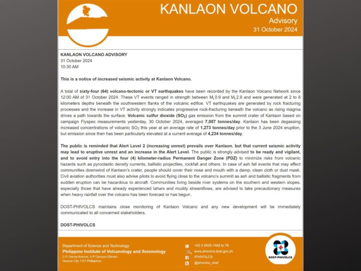 64 na Volcanic Earthquake naitala sa Mt. Kanlaon