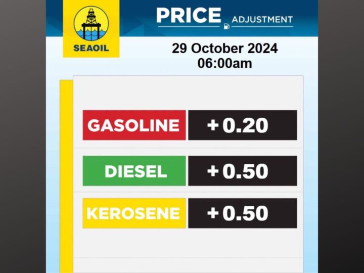 Presyo ng produktong petrolyo tataas muli ngayong linggo