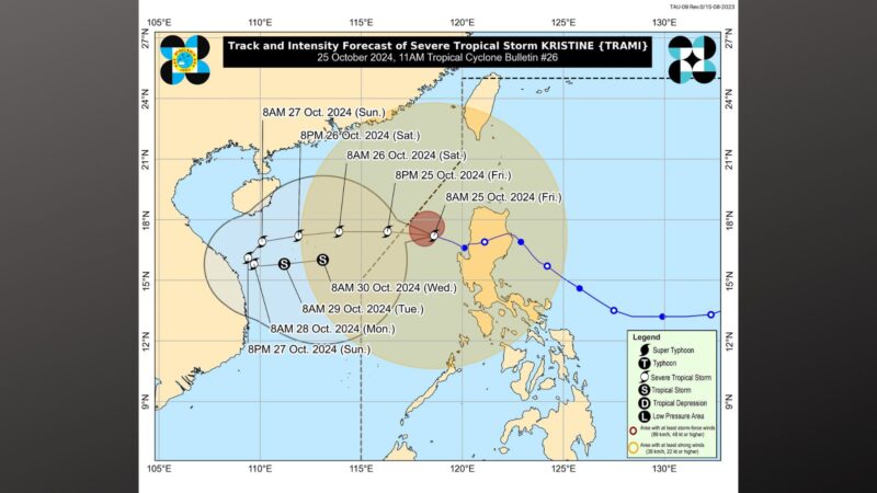 Bagyong Kristine lalabas na ng bansa anumang oras; Tropical Cyclone Wind Signal nakataas pa rin sa maraming lugar sa bansa