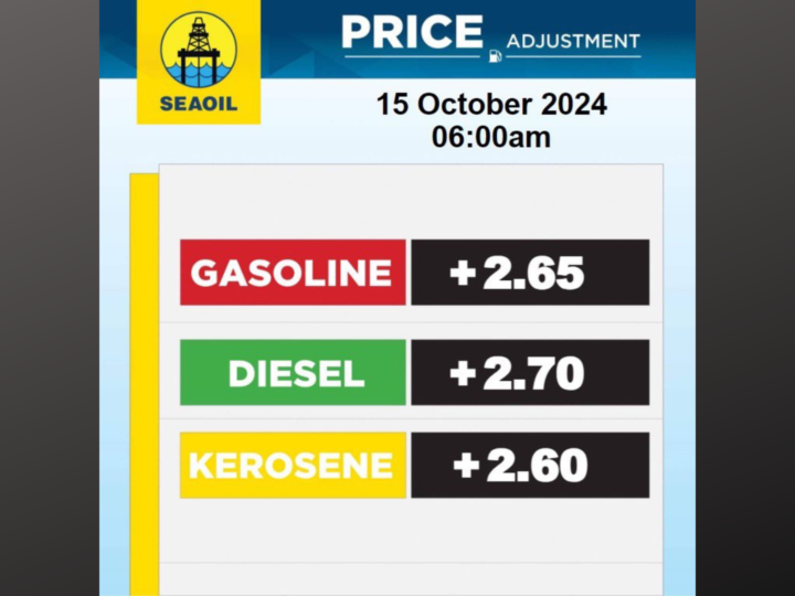 Big time oil price hike ipatutupad ng mga kumpanya ng langis