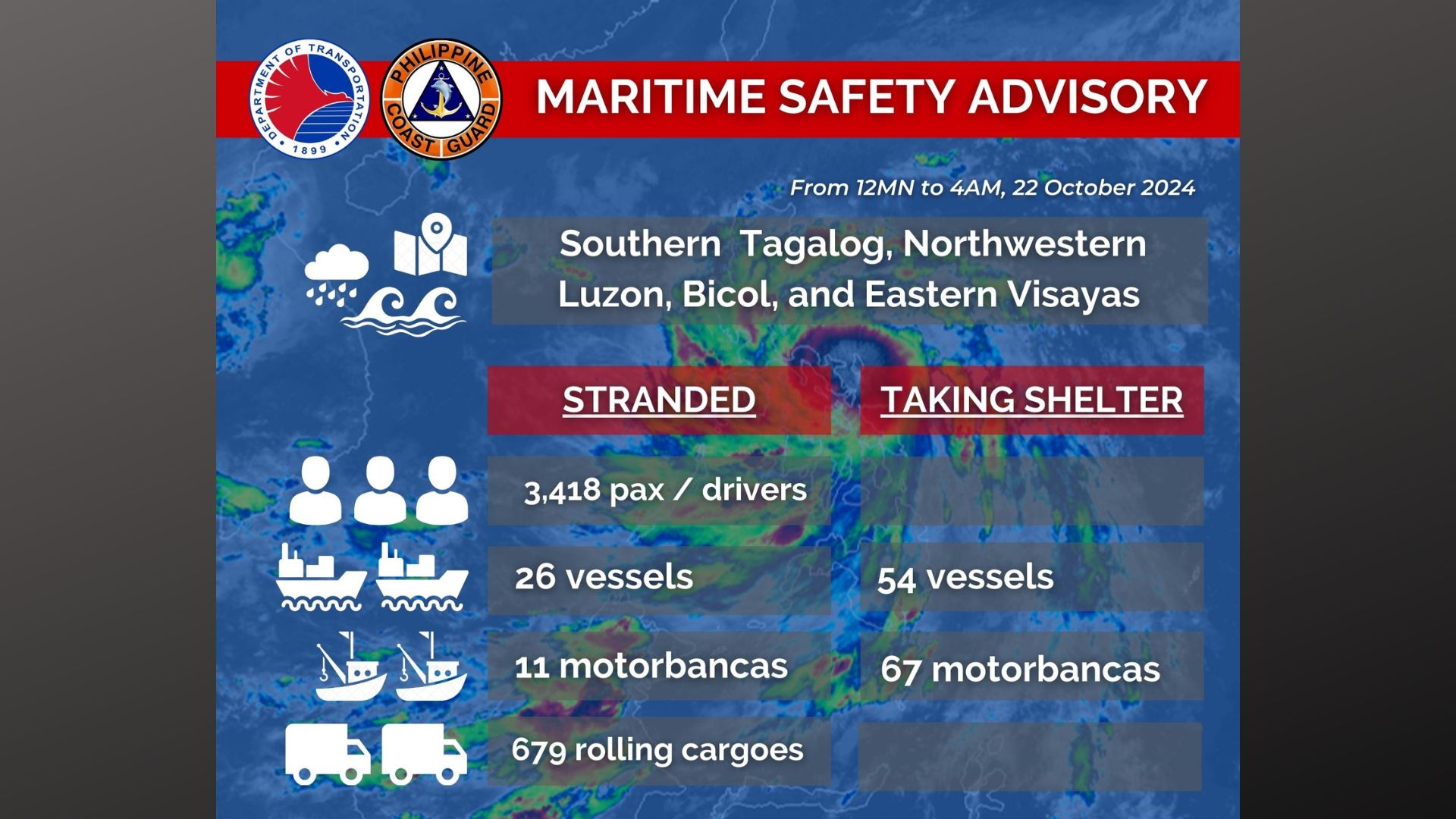 Mahigit 3,400 na katao stranded sa mga pantalan sa Luzon at Visayas dahil sa bagyong Kristine