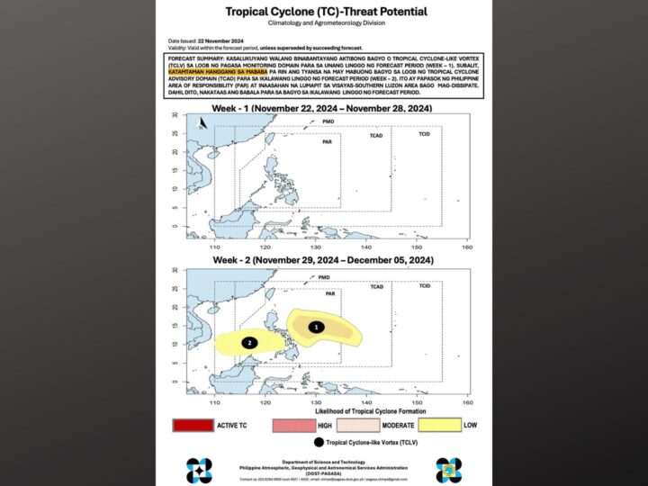 Panibagong bagyo posibleng mabuo sa loob ng bansa sa susunod na linggo