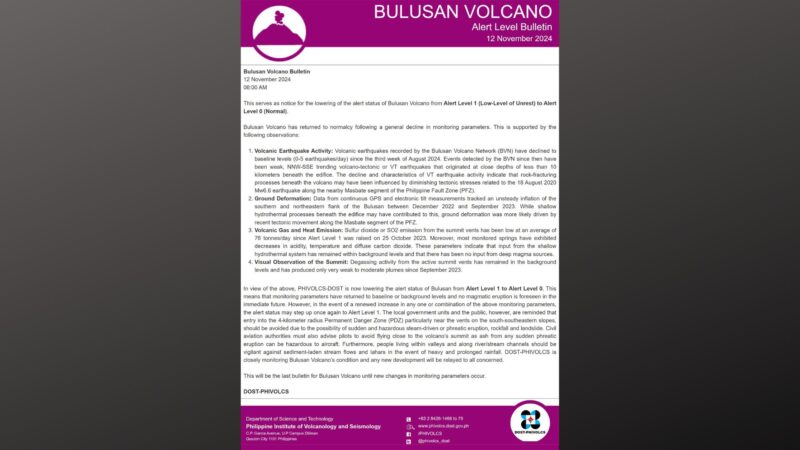 Alert status ng Mt. Bulusan ibinaba na sa Alert Level 0