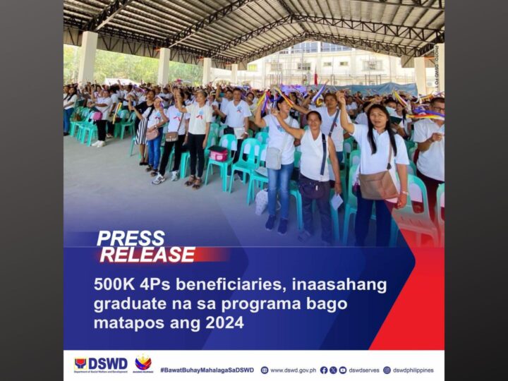 Kalahating milyon na 4Ps beneficiaries, maaalis na sa programa bago matapos ang taong 2024