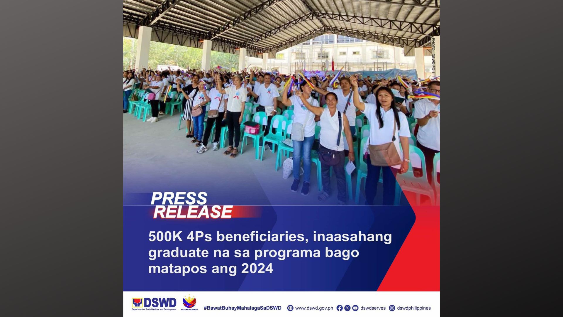 Kalahating milyon na 4Ps beneficiaries, maaalis na sa programa bago matapos ang taong 2024