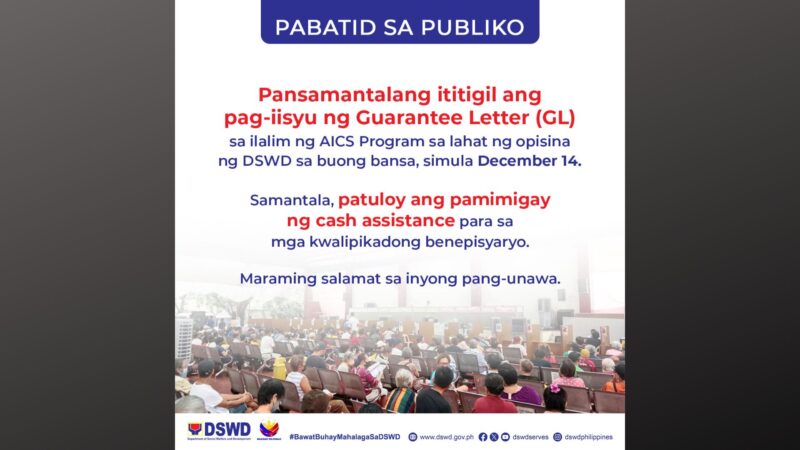 Pag-iisyu ng Guarantee Letter sa ilalim ng Assistance to Individuals in Crisis Situation ng DSWD pansamantalang ihihinto simula sa Dec. 14