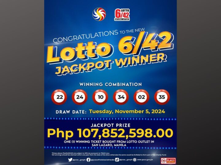 Bettor wagi ng mahigit P107M na jackpot prize sa Lotto