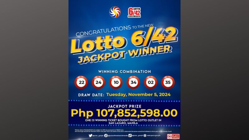 Bettor wagi ng mahigit P107M na jackpot prize sa Lotto