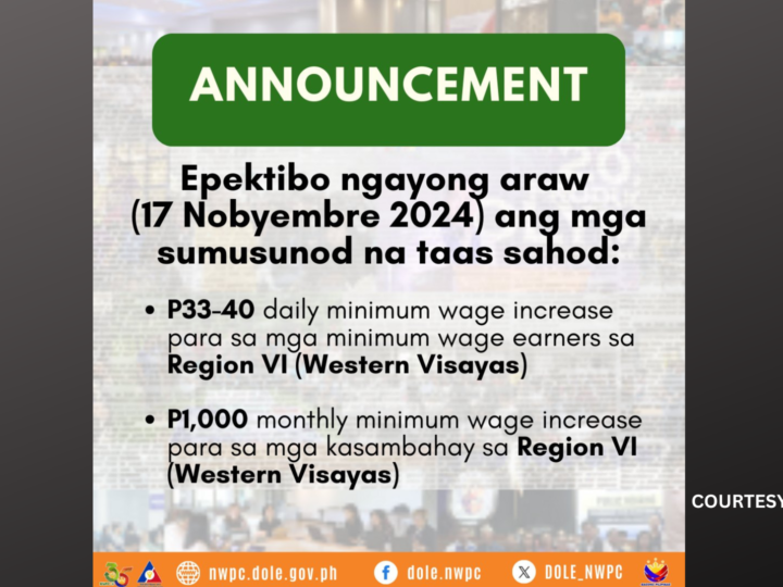 Dagdag sa minimum wage sa Western Visayas epektibo na