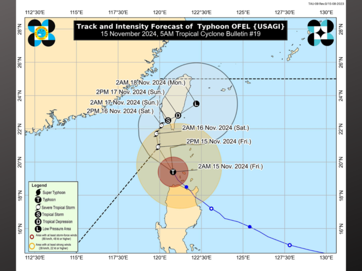 Bagyong Ofel humina pa; lalabas ng bansa ngayong araw, pero posibleng muling bumalik ayon sa PAGASA