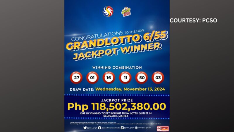 Bettor wagi ng mahigit P118 million na jackpot prize sa Grand Lotto