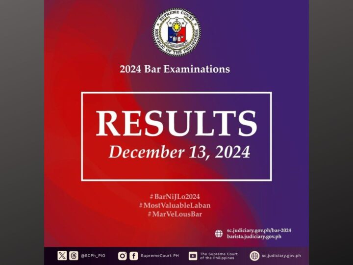 Resulta ng 2024 Bar Exams ilalabas ng SC sa Dec. 13