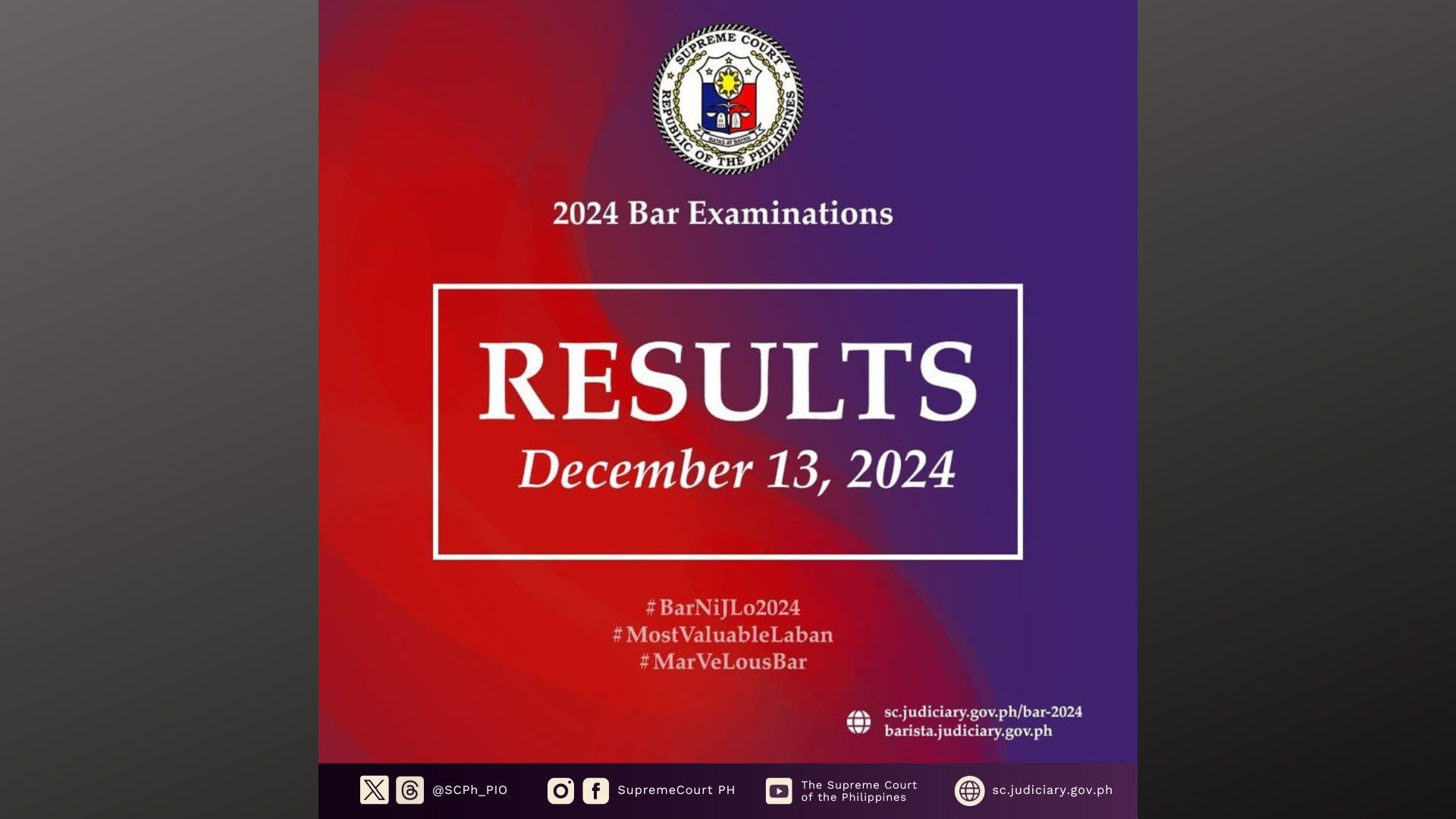 Resulta ng 2024 Bar Exams ilalabas ng SC sa Dec. 13