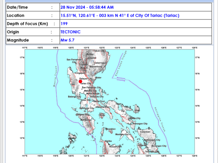 Tarlac niyanig ng magnitude 5.7 na lindol