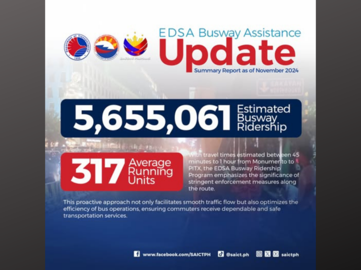 Bilang mga pasaherong naserbisyuhan ng EDSA Busway umabot na sa mahigit 57.3 million