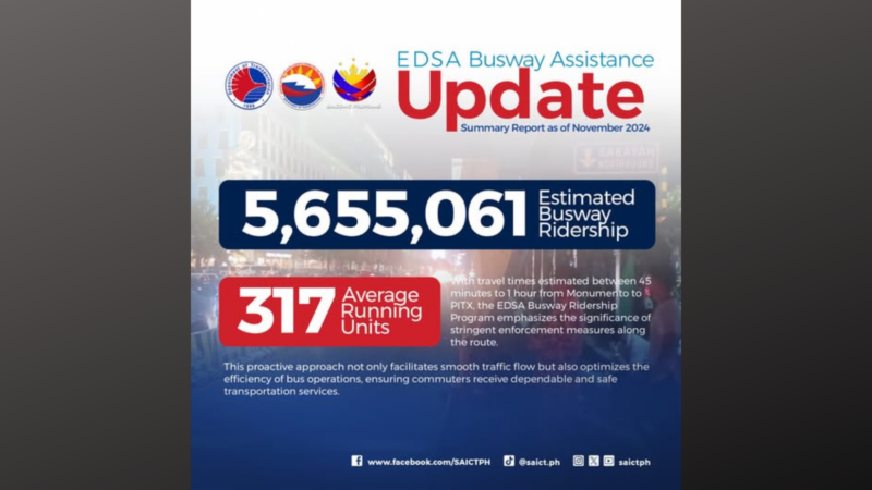 Bilang mga pasaherong naserbisyuhan ng EDSA Busway umabot na sa mahigit 57.3 million