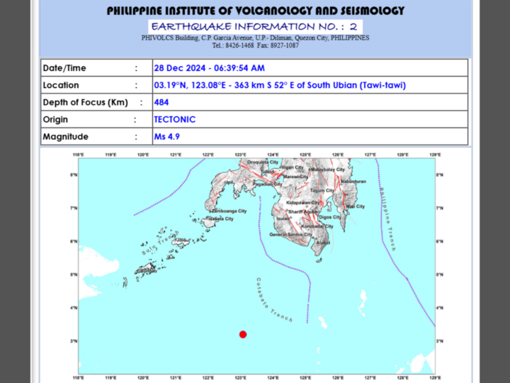 Tawi-Tawi niyanig ng magnitude 4.9 na lindol