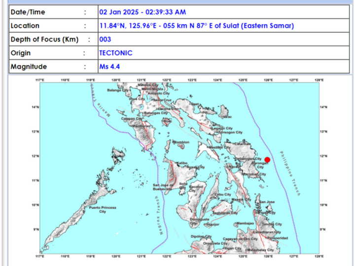 Eastern Samar niyanig ng magnitude 4.4 na lindol