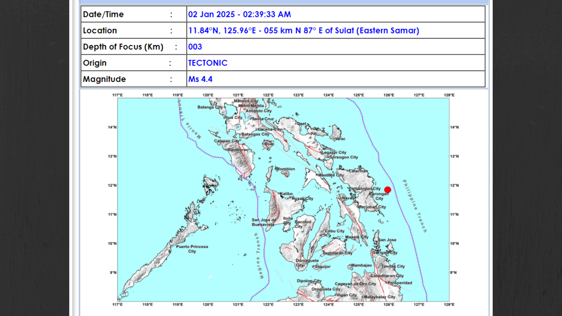 Eastern Samar niyanig ng magnitude 4.4 na lindol