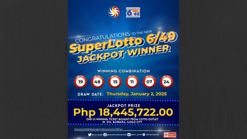 Bettor wagi ng mahigit P18.4M na jackpot prize sa SuperLotto