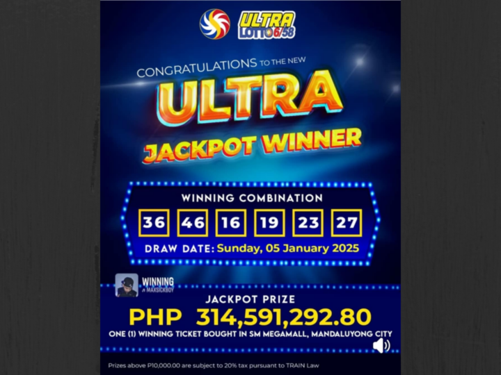 Mahigit P314M na jackpot prize sa Ultra Lotto napanalunan ng nag-iisang bettor