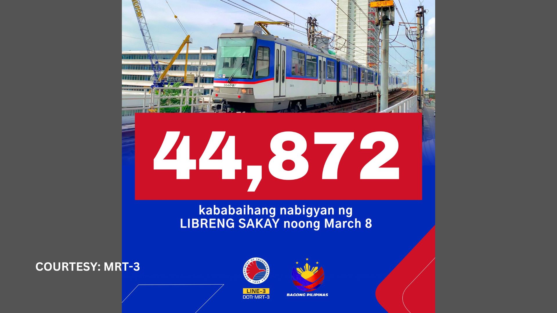 Mahigit 44,000 na kababaihan nakatanggap ng Libreng Sakay sa MRT-3 sa pagdiriwang ng International Women’s Day