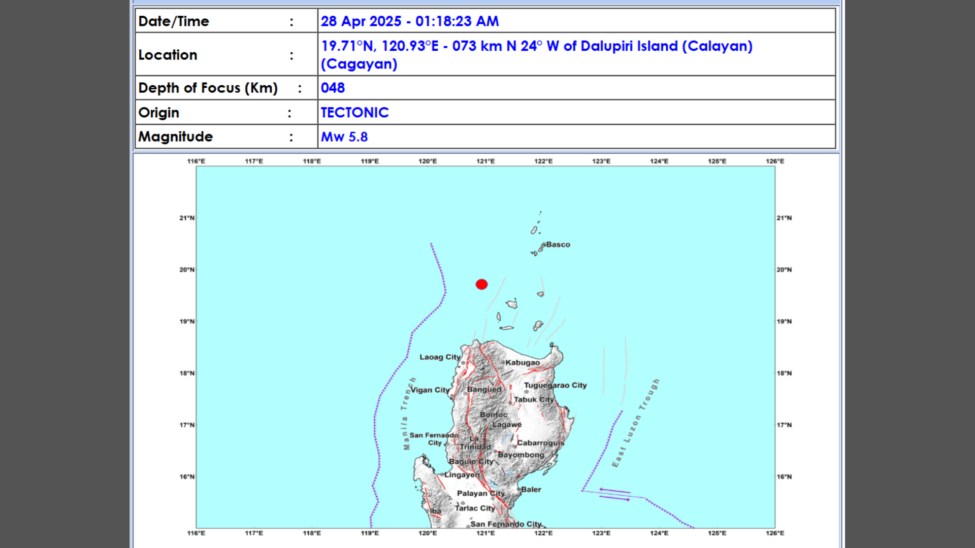 Dalawang malakas na pagyanig magkasunod na tumama sa Calayan, Cagayan