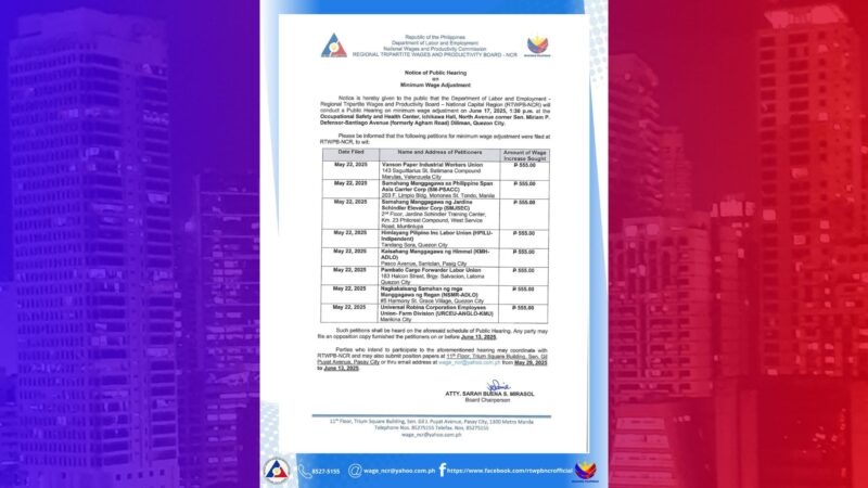 Public hearing isasagawa para sa mga petisyon na maitaas ang minimum wage sa NCR