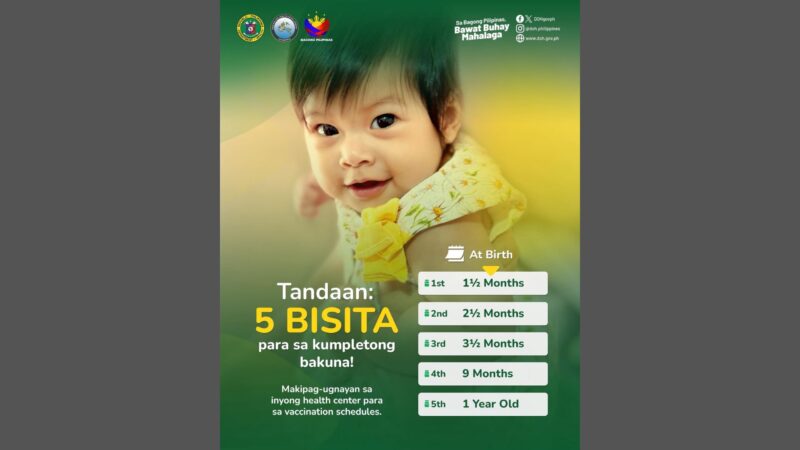 Routine Immunization sa mga batang edad 1 taon pababa sa Region IV-A mas pinaigting