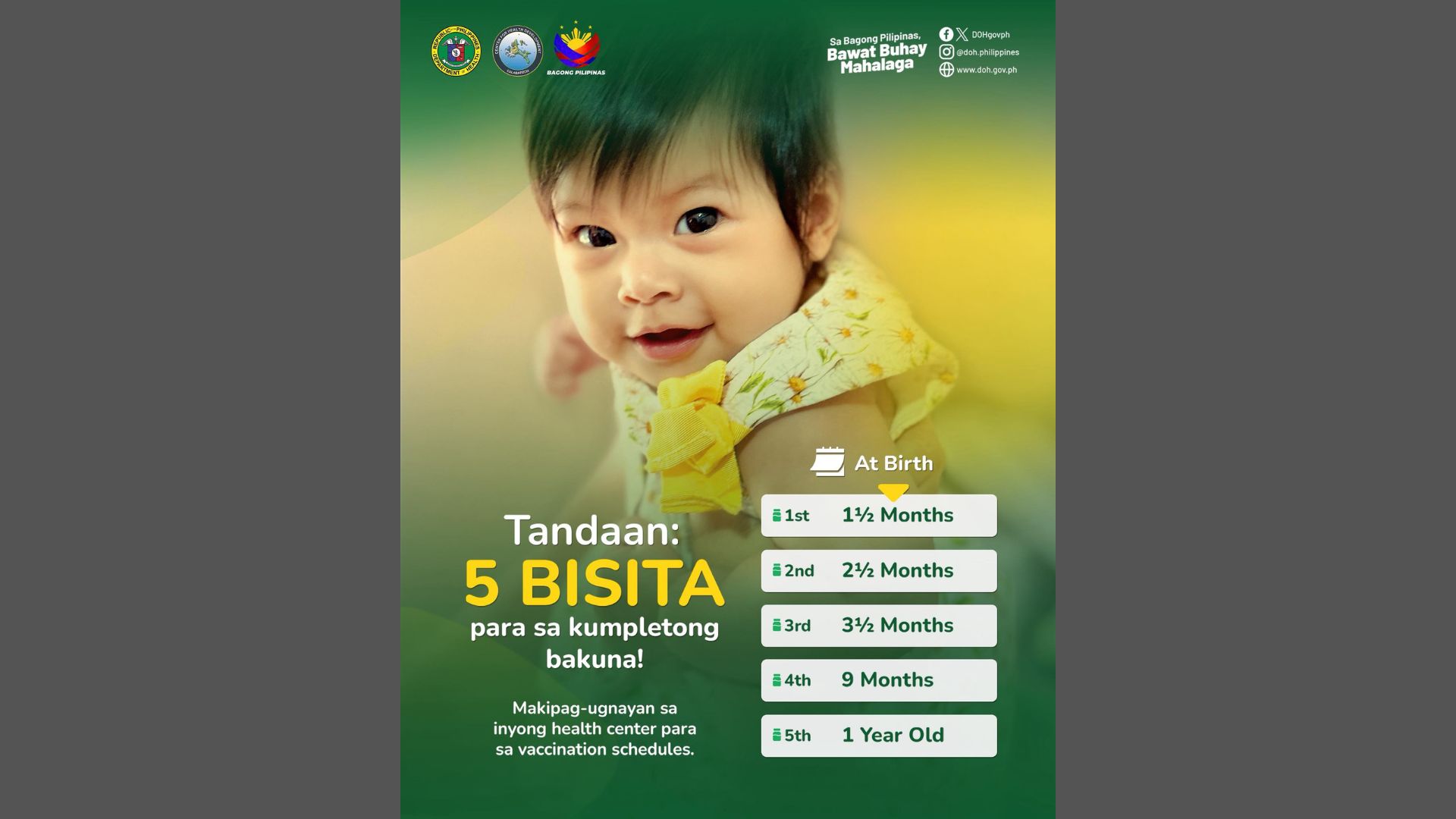 Routine Immunization sa mga batang edad 1 taon pababa sa Region IV-A mas pinaigting