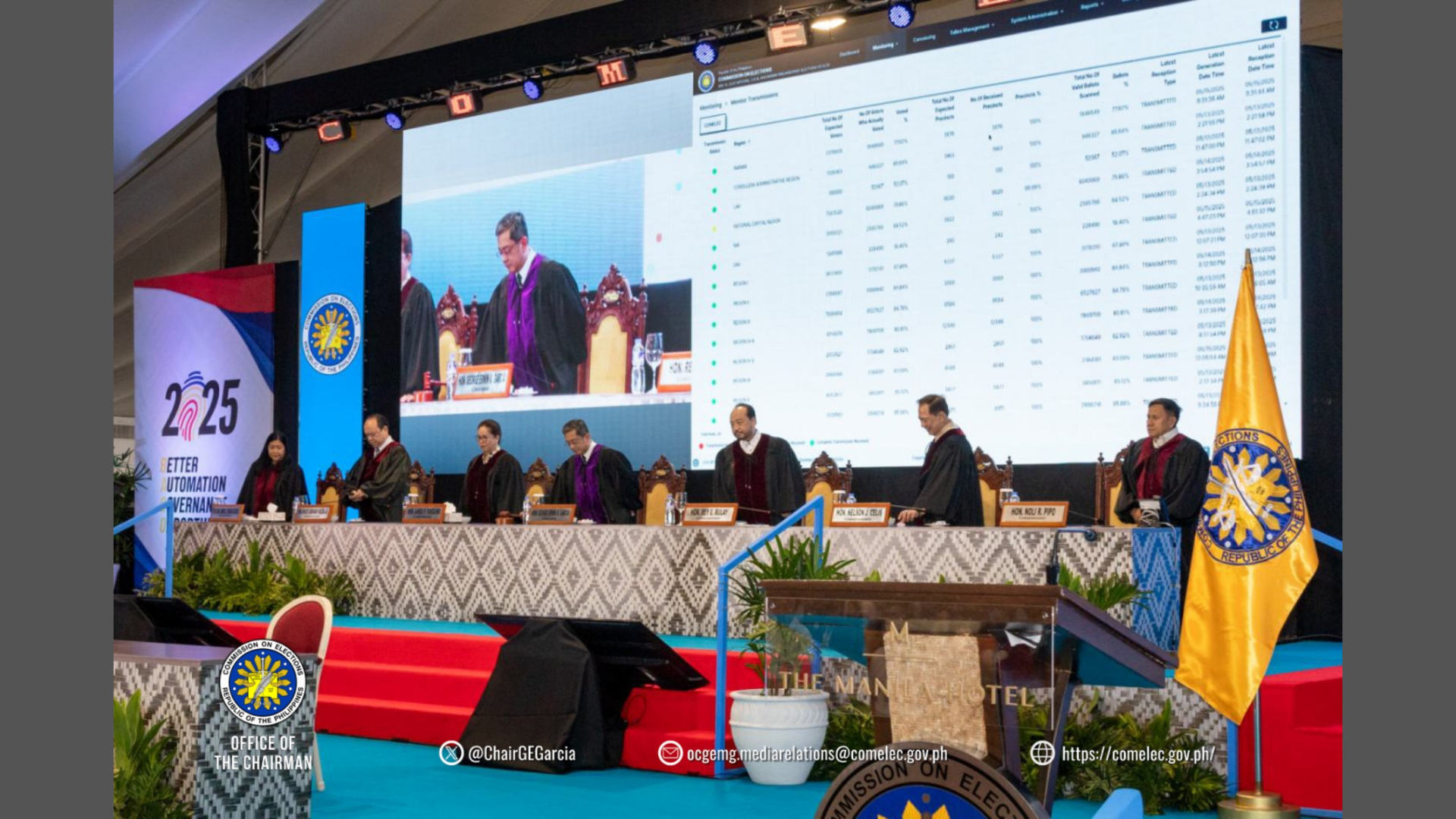 Comelec natapos na ang canvassing; 12 nanalong senador ipoproklama na sa Sabado