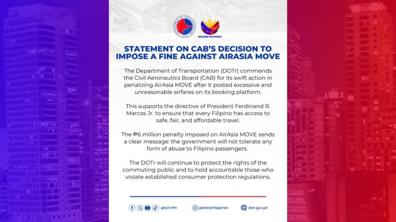 Online travel agent platform na AirAsia Move pinatawan ng P6M na multa ng CAB