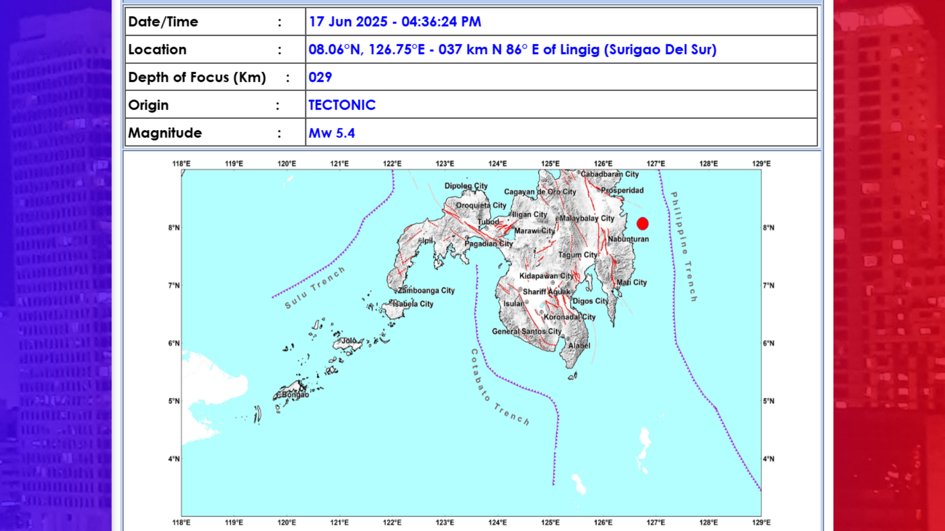 Surigao del Sur niyanig ng magnitude 5.4 na lindol