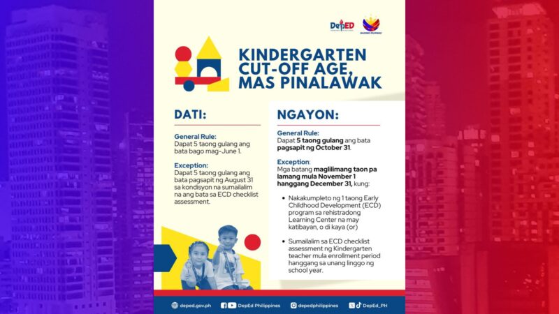 Cut-off age para sa kindergarten mas pinalawak ng Deped