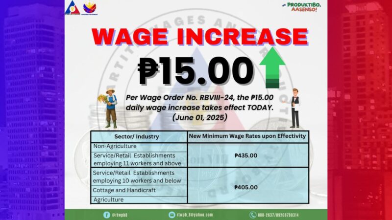 Dagdag sahod sa Eastern Visayas epektibo na